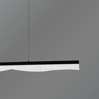 Aurelian Rings Linear Light